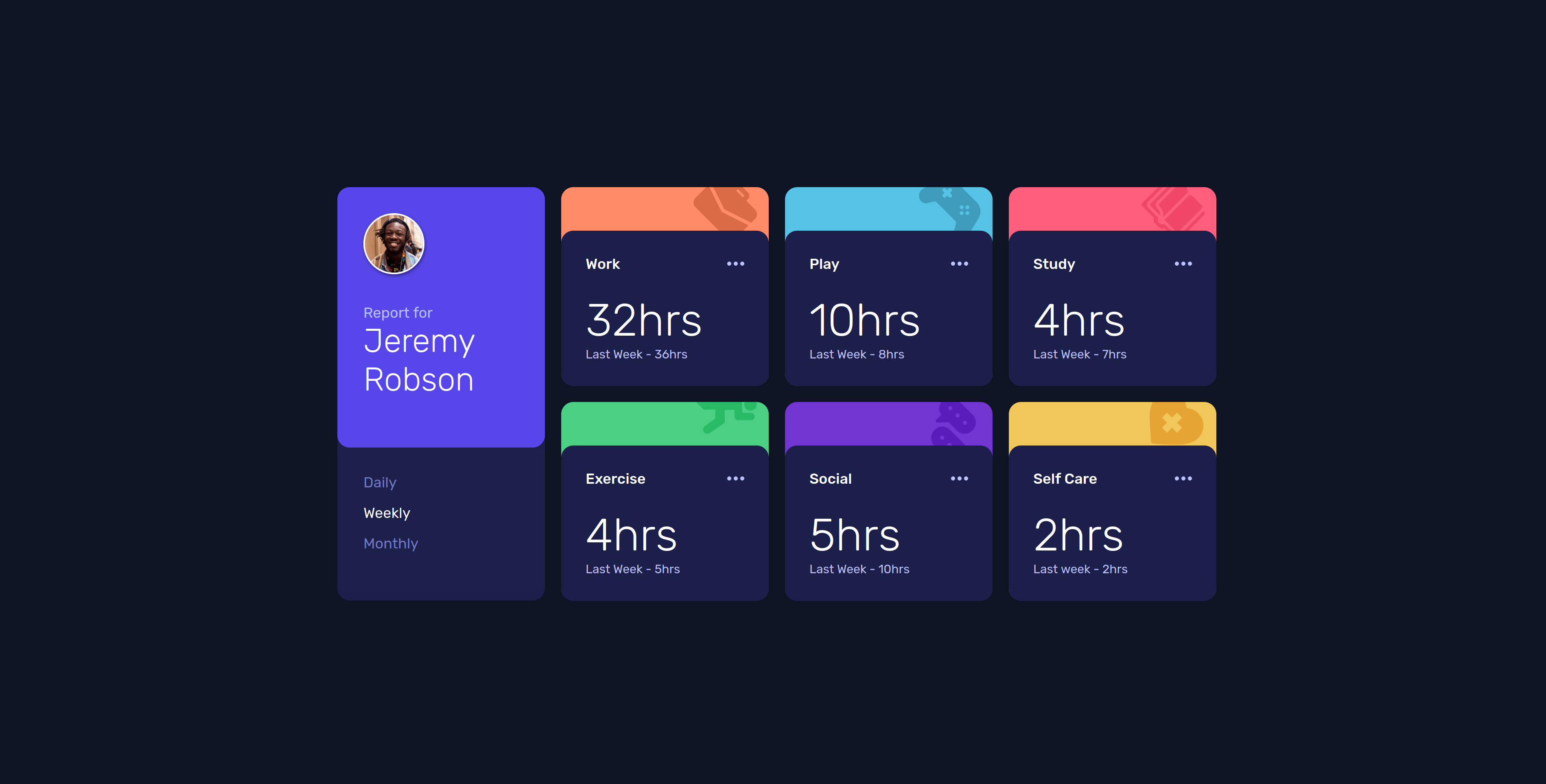 Time Tracking Web App